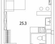 1-комнатная квартира площадью 32 кв.м, Золоторожский Вал, 11, стр. 9, корп.2 | цена 7 473 000 руб. | www.metrprice.ru