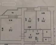 3-комнатная квартира площадью 75 кв.м, Саввинская наб., 7/3 | цена 33 600 000 руб. | www.metrprice.ru