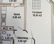 1-комнатная квартира площадью 37.25 кв.м, Северное шоссе, 10 | цена 1 639 000 руб. | www.metrprice.ru