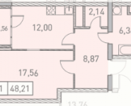 1-комнатная квартира площадью 48.21 кв.м, Старокрымская улица, вл13 | цена 4 821 000 руб. | www.metrprice.ru