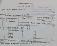 3-комнатная квартира площадью 165 кв.м в ЖК "Континенталь", проспект Маршала Жукова, 78 | цена 49 000 000 руб. | www.metrprice.ru