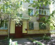 2-комнатная квартира площадью 40 кв.м, Артамонова ул., 12К1 | цена 7 000 000 руб. | www.metrprice.ru