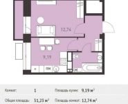 1-комнатная квартира площадью 31.23 кв.м,  | цена 2 576 475 руб. | www.metrprice.ru