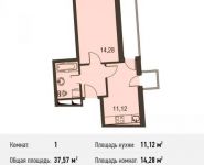 1-комнатная квартира площадью 0 кв.м, Вельяминовская ул. | цена 2 246 686 руб. | www.metrprice.ru