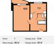 1-комнатная квартира площадью 38.5 кв.м, Красная улица, 64 | цена 2 804 730 руб. | www.metrprice.ru