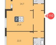 2-комнатная квартира площадью 85.3 кв.м, Сосинская улица, 6 | цена 15 560 000 руб. | www.metrprice.ru