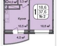 1-комнатная квартира площадью 37.6 кв.м, Чечерский проезд, 126 | цена 4 818 402 руб. | www.metrprice.ru