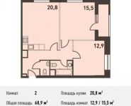 2-комнатная квартира площадью 69.5 кв.м, Головинское ш., 5 | цена 13 344 000 руб. | www.metrprice.ru