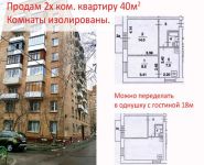 2-комнатная квартира площадью 40 кв.м, Симоновский Вал улица, д.16к1 | цена 7 350 000 руб. | www.metrprice.ru