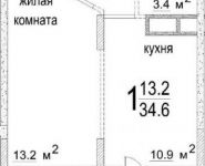 1-комнатная квартира площадью 34.6 кв.м, Некрасова ул. | цена 1 885 700 руб. | www.metrprice.ru