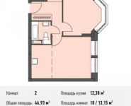 2-комнатная квартира площадью 46.9 кв.м, Донецкая ул., 30С1 | цена 6 376 098 руб. | www.metrprice.ru