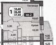 1-комнатная квартира площадью 40 кв.м, Остафьевская ул., 5 | цена 5 300 000 руб. | www.metrprice.ru