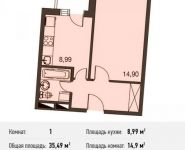 1-комнатная квартира площадью 0 кв.м, Вельяминовская ул. | цена 2 218 125 руб. | www.metrprice.ru