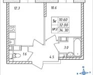 1-комнатная квартира площадью 34.3 кв.м, Дружбы, 43 | цена 3 567 200 руб. | www.metrprice.ru