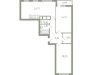 3-комнатная квартира площадью 78.3 кв.м, Березовая ул., 20 | цена 5 399 091 руб. | www.metrprice.ru