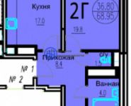 2-комнатная квартира площадью 68.9 кв.м, Южный мкр, 4 | цена 4 600 000 руб. | www.metrprice.ru
