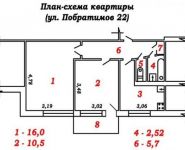 2-комнатная квартира площадью 44 кв.м, Побратимов ул., 22 | цена 5 000 000 руб. | www.metrprice.ru