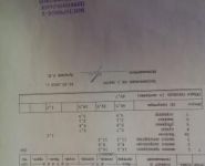 3-комнатная квартира площадью 49.7 кв.м, Соколиной Горы 10-я ул., 20 | цена 4 150 000 руб. | www.metrprice.ru