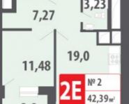 1-комнатная квартира площадью 42.4 кв.м, Поляны ул., 7 | цена 4 154 000 руб. | www.metrprice.ru