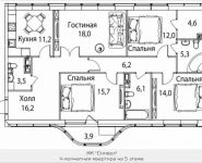 4-комнатная квартира площадью 116 кв.м, Золоторожский Вал, 11, стр. 9, корп.9 | цена 21 413 774 руб. | www.metrprice.ru