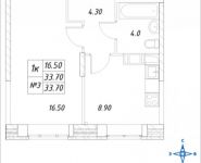 1-комнатная квартира площадью 33.7 кв.м, Горная, 5, корп.5 | цена 2 253 906 руб. | www.metrprice.ru