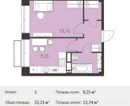 1-комнатная квартира площадью 32.25 кв.м, Калинина ул, 8 | цена 3 370 125 руб. | www.metrprice.ru