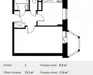 1-комнатная квартира площадью 35.5 кв.м,  | цена 2 733 674 руб. | www.metrprice.ru