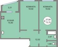 2-комнатная квартира площадью 74 кв.м, Тимирязева ул., 4к1 | цена 5 400 000 руб. | www.metrprice.ru