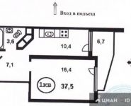 1-комнатная квартира площадью 42 кв.м в ЖК "Южная Звезда", Твардовского ул., 40 | цена 3 450 000 руб. | www.metrprice.ru