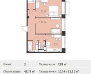 2-комнатная квартира площадью 48.75 кв.м,  | цена 3 656 250 руб. | www.metrprice.ru
