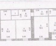 1-комнатная квартира площадью 30.87 кв.м, Тайнинская ул, 9 | цена 5 057 302 руб. | www.metrprice.ru