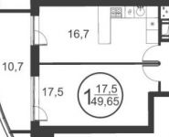 1-комнатная квартира площадью 49 кв.м, Народного Ополчения ул., 18 | цена 4 232 563 руб. | www.metrprice.ru