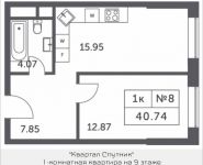 1-комнатная квартира площадью 40.74 кв.м, Мякининское шоссе, 4, корп.6 | цена 3 855 226 руб. | www.metrprice.ru