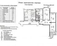 3-комнатная квартира площадью 78 кв.м, Тульская Большая ул., 56 | цена 14 500 000 руб. | www.metrprice.ru