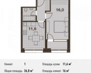 1-комнатная квартира площадью 36.8 кв.м, 6-я Радиальная улица, 7 | цена 7 924 733 руб. | www.metrprice.ru