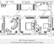 3-комнатная квартира площадью 125 кв.м, Авиационная, 77к2, корп.2 | цена 45 290 718 руб. | www.metrprice.ru