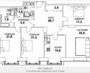 4-комнатная квартира площадью 146 кв.м, Верхняя, 34, корп.1 | цена 48 661 559 руб. | www.metrprice.ru
