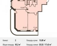 2-комнатная квартира площадью 83.2 кв.м, Можайское ш., 38 | цена 9 401 600 руб. | www.metrprice.ru