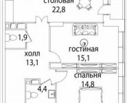 3-комнатная квартира площадью 75 кв.м, улица Николая Химушина, 9к2 | цена 13 762 728 руб. | www.metrprice.ru