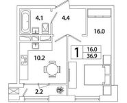 1-комнатная квартира площадью 36.9 кв.м, Рязанский пр-кт, 2 | цена 6 258 018 руб. | www.metrprice.ru