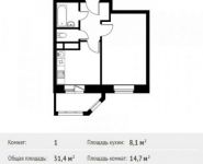 1-комнатная квартира площадью 31.4 кв.м, Талдомская улица, 17к1 | цена 3 131 943 руб. | www.metrprice.ru