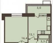 1-комнатная квартира площадью 46.7 кв.м, Гродненская улица, 5 | цена 9 243 097 руб. | www.metrprice.ru