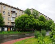 3-комнатная квартира площадью 75 кв.м, Киевская ул., 24 | цена 15 950 000 руб. | www.metrprice.ru