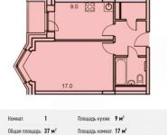 1-комнатная квартира площадью 37 кв.м, Академика Семенова ул., 21 | цена 4 600 000 руб. | www.metrprice.ru