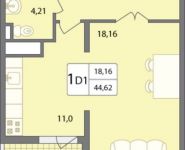 1-комнатная квартира площадью 44.6 кв.м, Лучистая ул, 6 | цена 2 771 839 руб. | www.metrprice.ru