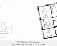 1-комнатная квартира площадью 141 кв.м, Садовническая ул. | цена 67 683 384 руб. | www.metrprice.ru