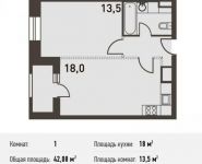 1-комнатная квартира площадью 42.6 кв.м, Головинское ш., 5 | цена 8 136 600 руб. | www.metrprice.ru