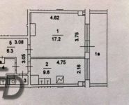 1-комнатная квартира площадью 42 кв.м, Сетуньский 2-й пр., 11 | цена 11 900 000 руб. | www.metrprice.ru