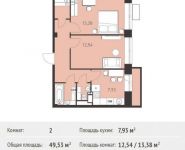 2-комнатная квартира площадью 49.53 кв.м,  | цена 3 739 515 руб. | www.metrprice.ru