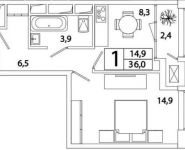 1-комнатная квартира площадью 36 кв.м, Рязанский пр-кт, 2 | цена 6 404 796 руб. | www.metrprice.ru